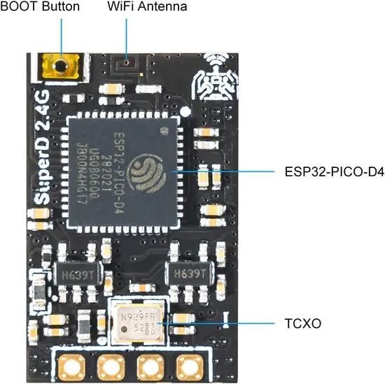 Superd Elrs Diversity Receiver