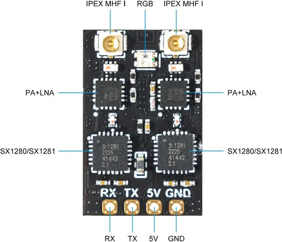 Superd Elrs Diversity Receiver