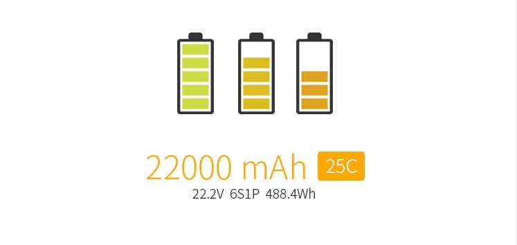 Tattu Plus Intelligent 22000mAh 25c 22.2V 6s1p Lipo Battery Tattu Smart Drone Battery for Agricultural Sprayer
